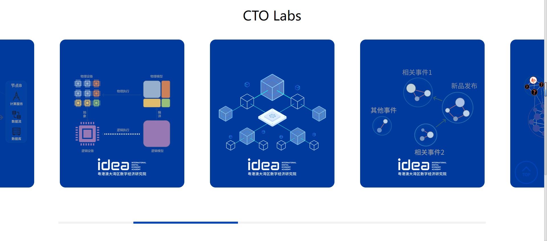 idea01